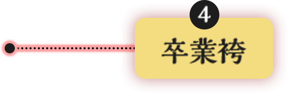 卒業袴