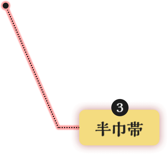 半巾帯