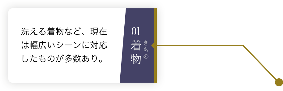 01着物 洗える着物など、現在は幅広いシーンに対応したものが多数あり。